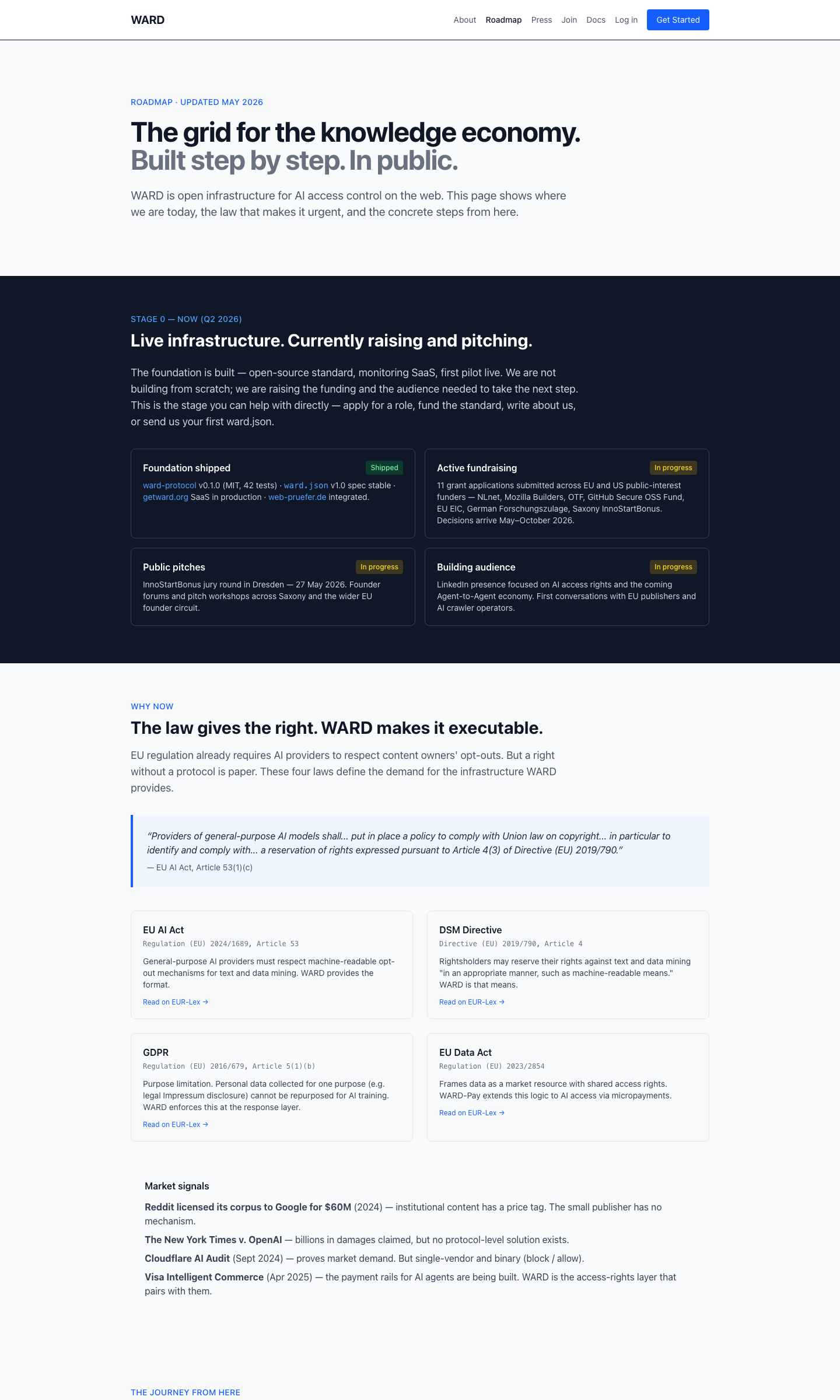 Roadmap page screenshot